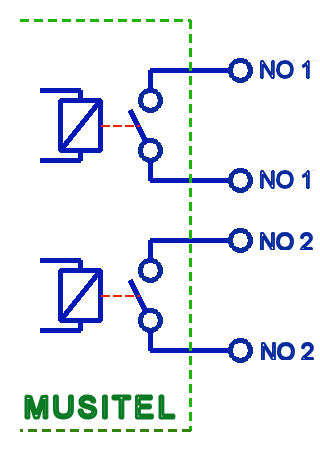 2 Contacts relais